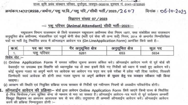 Sarkari Naukri 2023 : पशु परिचर के 5 हजार से ज्यादा पदों पर निकली भर्ती, जाने वैकेंसी डिटेल